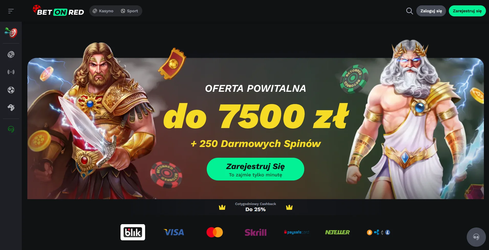 Bet on Red Casino — analiza metryk i potencjału wygranych